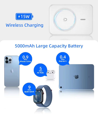 3-in-1 MagSafe Power Bank Wireless Charger for iPhone & iWatch